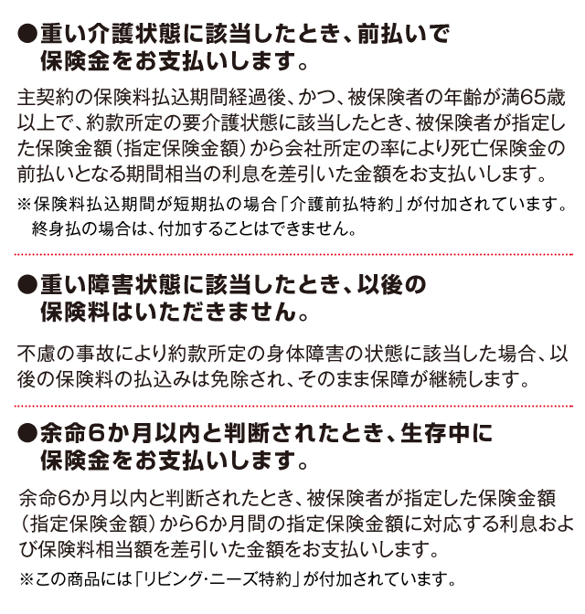 保険金額